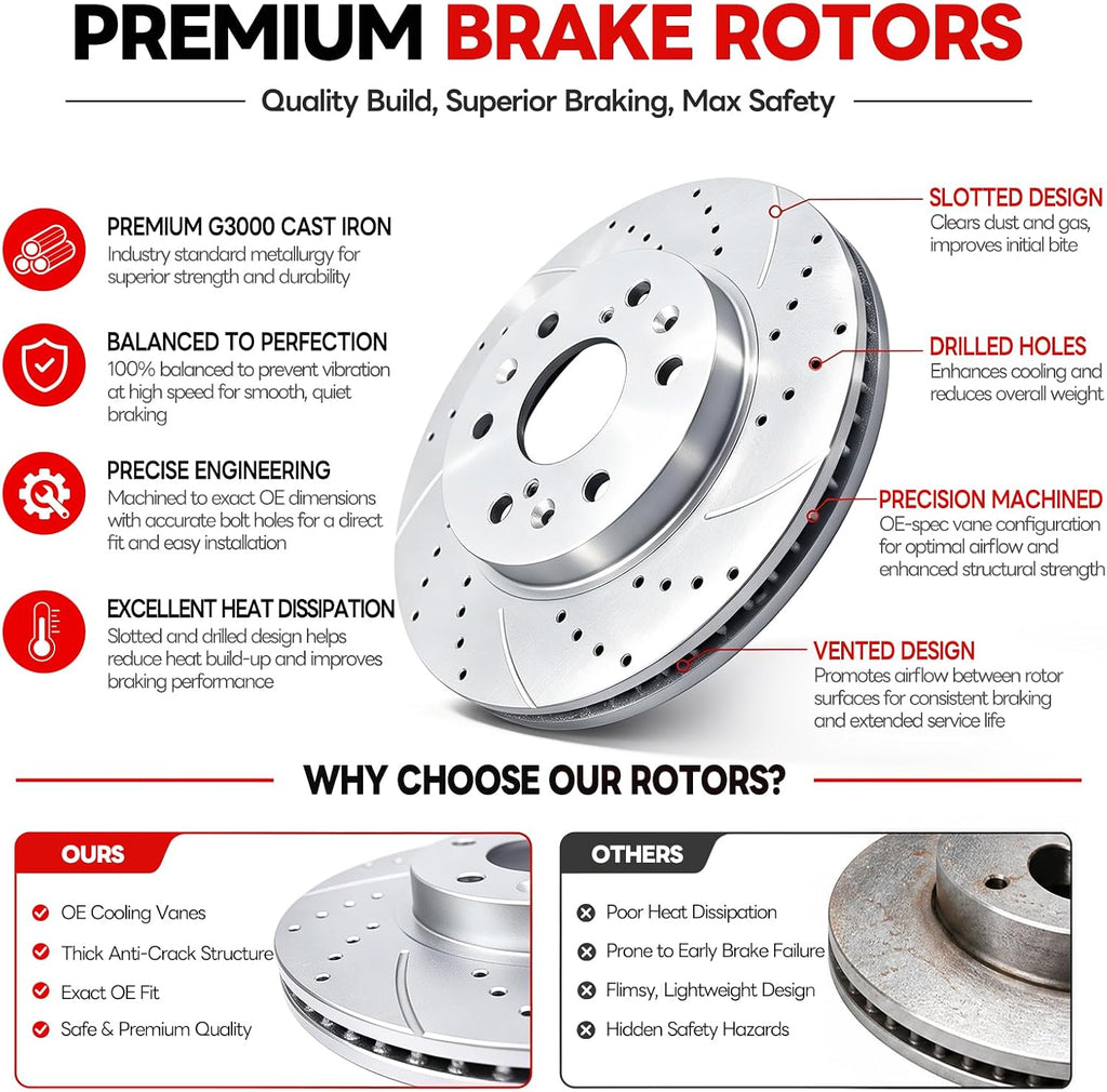 Front and Rear Brake Kit Replacement for 2012-2020 Ford F150