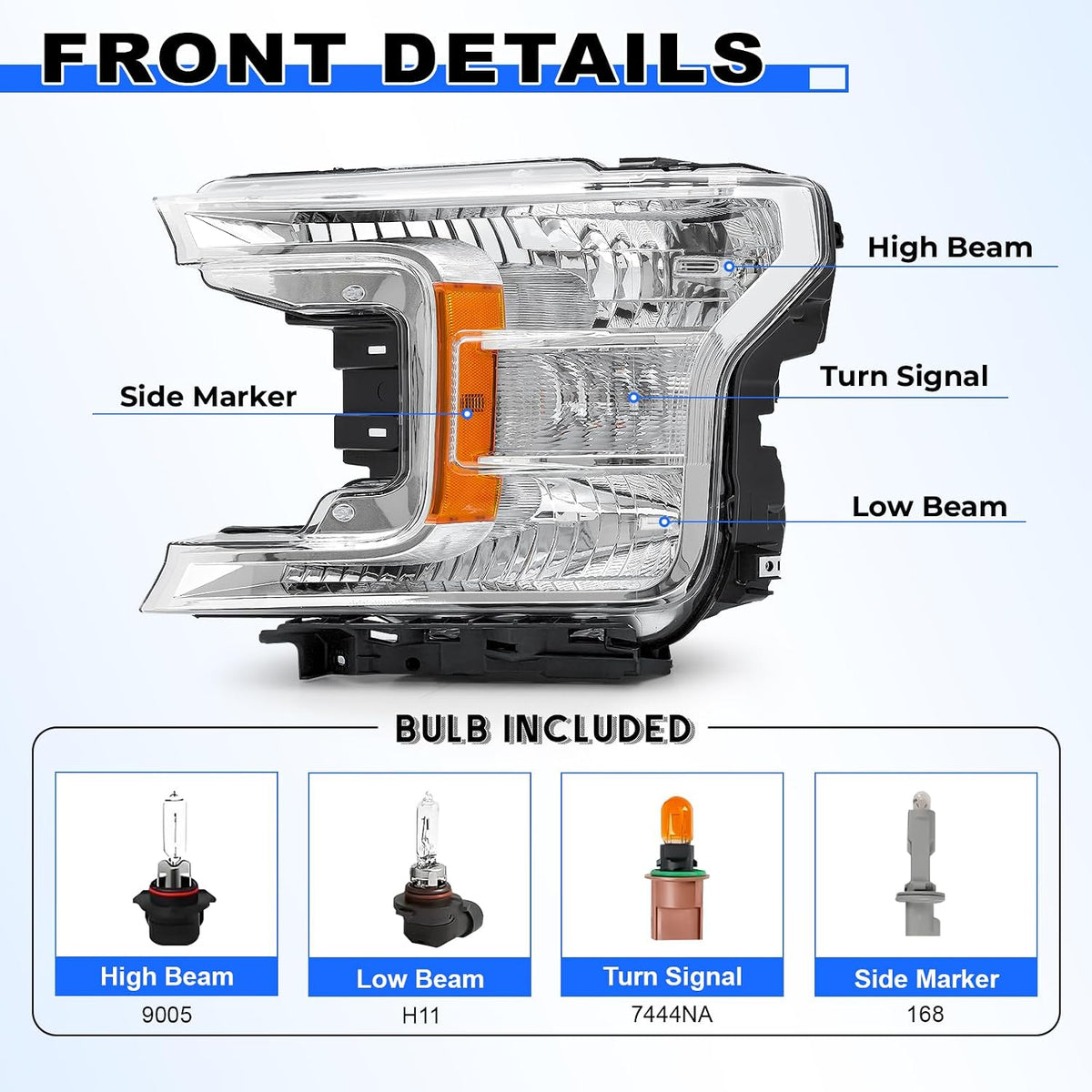2018–2020 Ford F-150Driver Side Headlight Assembly – Left Side, Bulbs Included