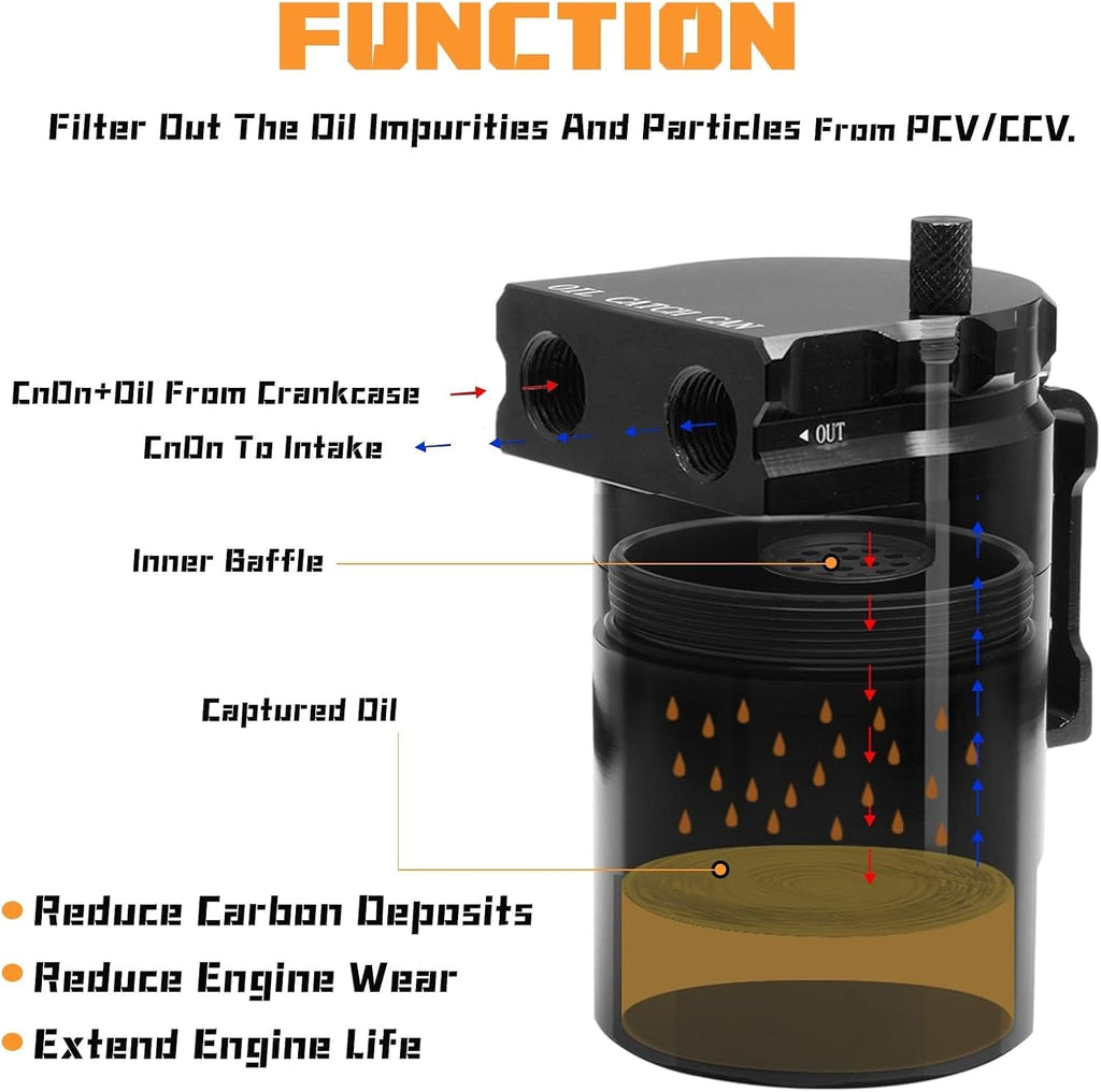 Oil Catch Can Baffled Oil Separator Tank Compatible with Ford F150 5.0L 2.7EB 3.5EB 11-22, Expedition 3.5L Ecoboost 18-22 350Ml Black